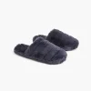 Sleep Separates^Lane Bryant Faux-Fur Slippers Night Sky