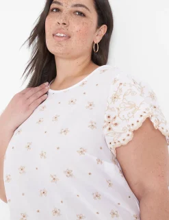 Shirts & Blouses^Lane Bryant Flutter-Sleeve Woven Eyelet & Knit Top White