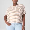 Knit Tops^Lane Bryant Relaxed Crop Short-Sleeve Pocket Tee Multi Stripe